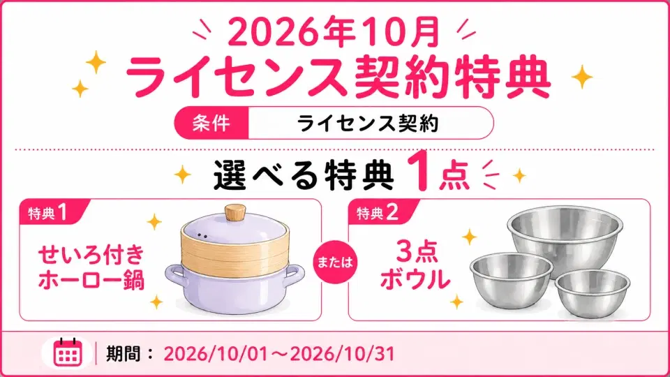 ライセンス契約するのキャンペーン図解